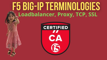 LTM-04-F5 BIG-IP Terminologies Loadbalancer, Proxy