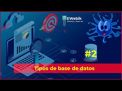 Vídeo: Tipus de bases. Classificació base