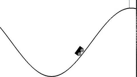 Mountain Cars - 1-step Semi Gradient SARSA Agent with Linear Approximation