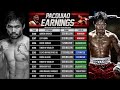 PACQUIAO FIGHT EARNINGS! – Manny “Pac-man” Pacquiao Fight Earnings and Net Worth!