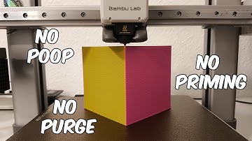 WASTELESS Multi Color 3D-Printing. Introducing the Open Source Roetz-End!