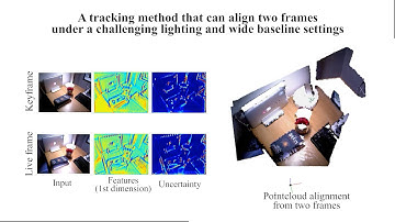 Deep Probabilistic Feature-metric Tracking