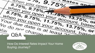 Navigating the world of interest rates can feel overwhelming, but it doesn't have to be! Here’s what