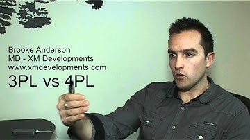 3PL vs 4PL Explained