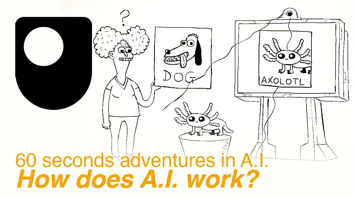 60 second adventures in Artificial Intelligence - How does A.I. work? (1/4)