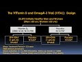 Vitamin D and Omega-3s Impact on Chronic Disease Prevention Video – Brigham and Women’s Hospital