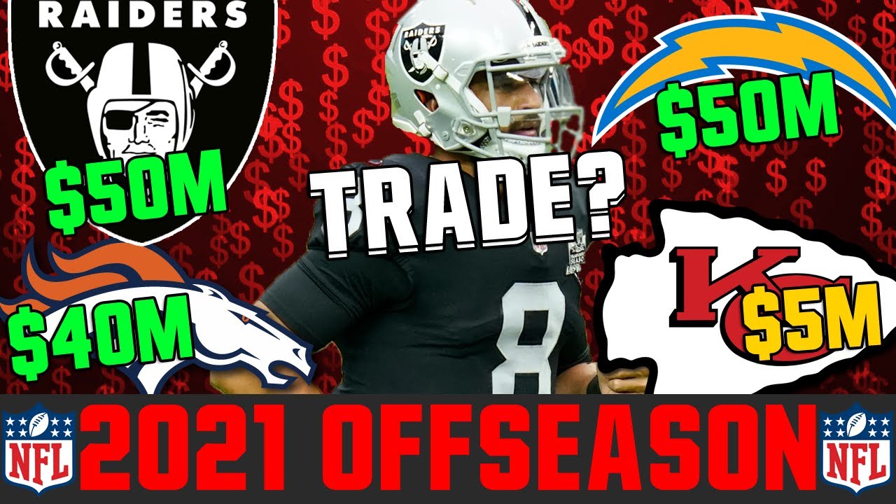 Fixing Every Nfl Teams Cap Space For The 2021 Offseason Afc West Edition Youtube