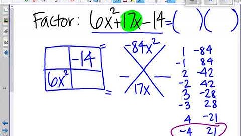 Factoring Using a Generic Rectangle