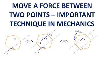 Move A Force Between Two Points - Important Technique in Statics and Mechanics of Rigid Bodies
