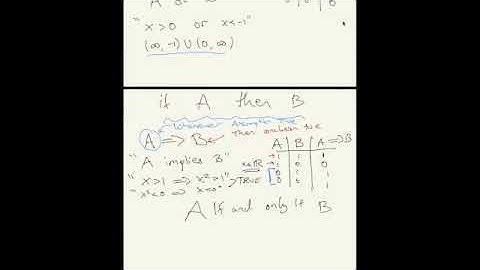 Review: Logic, quantifiers, and negations with examples