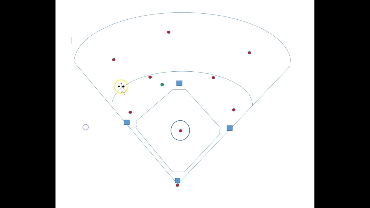 Unecessary throws outfield YouTube