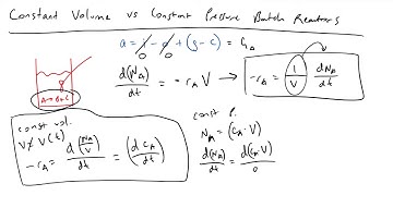 Constant Volume vs Constant Pressure Batch Reactors