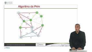 Grafos: árbol parcial mínimo con algoritmo de PRIM | | UPV Grafos: árbol parcial mínimo con algoritmo de PRIM | | UPV