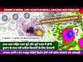 देश का मौसम 27 मार्च - 11 अप्रैल | 4 मजबूत पश्चिमी विक्षोभ से होगी भारी वर्षा, ओलावृष्टि तुफान!