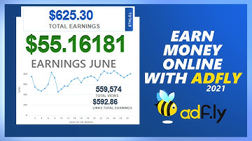 Earn Money Online Easily With Adfly URL Shortener