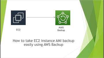 How to take EC2 instance AMI backup easily using AWS Backup | Hourly | Daily | Weekly | Monthly