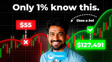 Review and Testing of AI Trading Bot on Pocket Option | Binary Options Trading