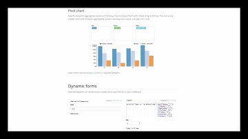 Course Summary | Open Tools for Data Science, Hands-On | Learn with Aniket