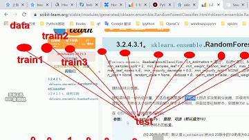 好程序员Python教程：25 随机森林原理