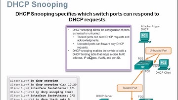 2.2 Switch Security: Management and Implementation, (CCNA 2: Chapter)