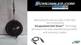 Ecmcables.com Introduces Eastm Technology