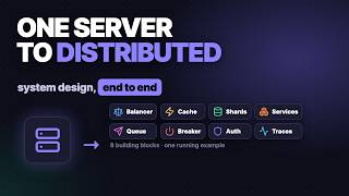 Full System Design Explained End to End in 6 Minutes Guide