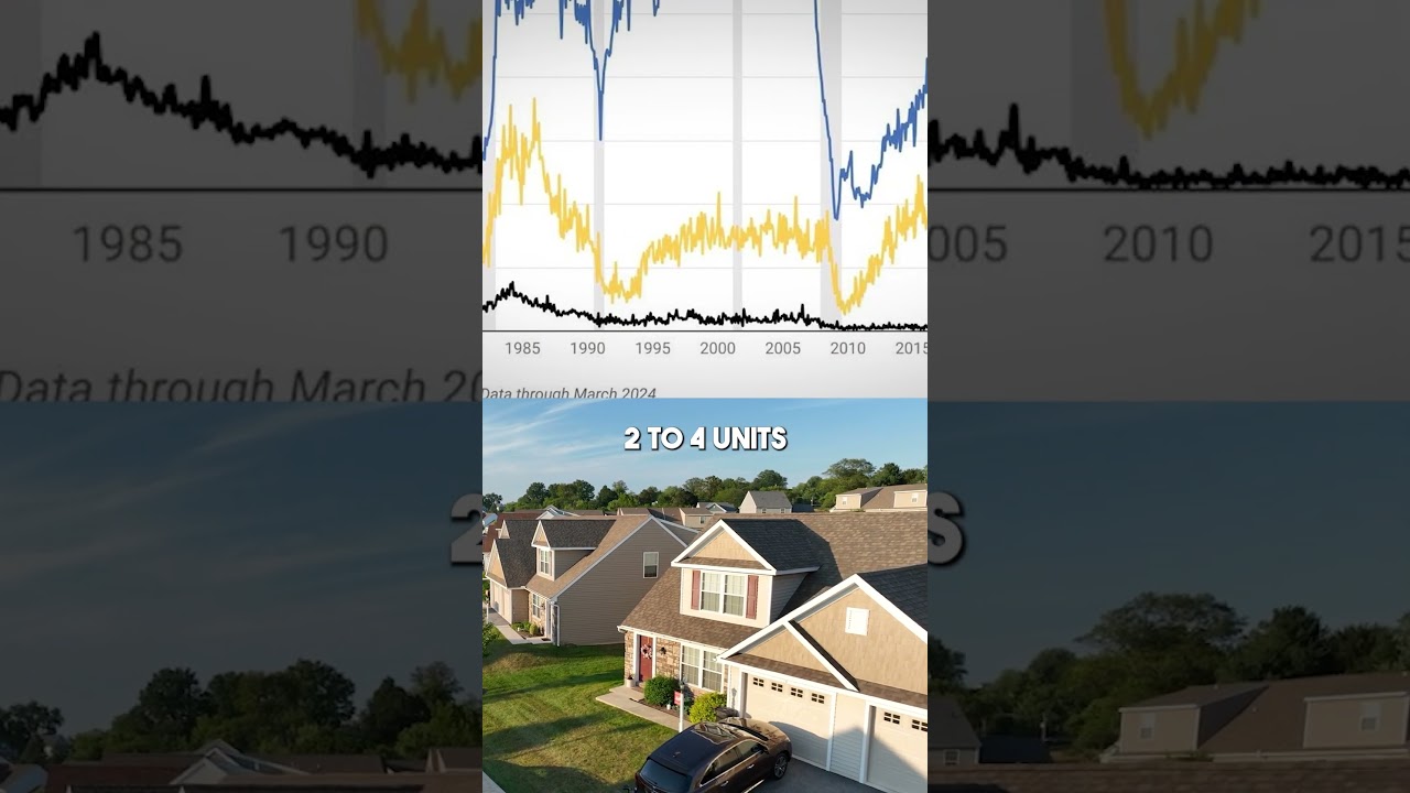 Why 2-4 Unit Properties Never Bounced Back After 2008