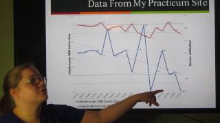 EBP presentation