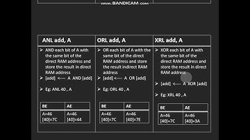 8051 LOGICAL INSTRUCTIONS