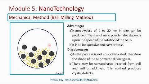 Ball Milling Method to produce nanomaterials