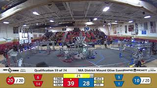 QM59   2022 FMA District Mount Olive Event