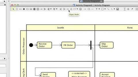 Astah Tutorial - How to create UML Activity diagram
