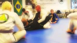 Palm Beach Gardens Martial Arts BJJ Fundamentals