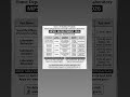 #AIIMS #NewDelhi #GovtJob #Vacancy2026 #ProjectTechnicalOfficer #JobsUpdate