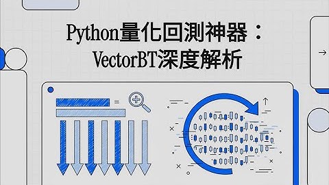 你的回測還在跑幾天？我用 VectorBT 只要幾秒！Python 量化交易的「核武器」，效率提升100倍的秘密|#VectorBT#Python#量化#回測 #算法交易#金融科技 #Fintech