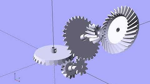 GearTrain