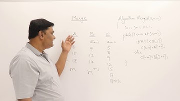 2.7.1  Two Way MergeSort - Iterative method