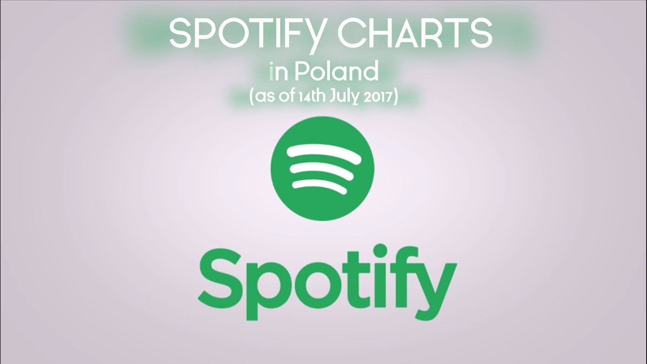 Spotify Charts 2017