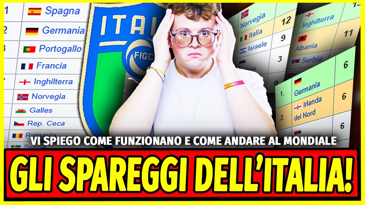 VI SPIEGO COME FUNZIONANO GLI SPAREGGI DEI MONDIALI PER FILO E PER SEGNO (SIAMO NELLA CACCA)