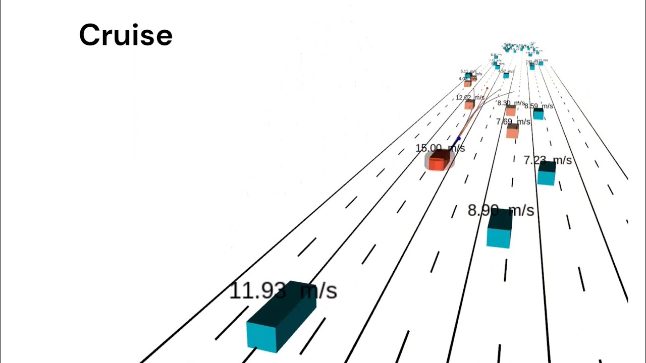 Safety-Critical Navigation in Autonomous Driving: Ensuring Safe ...