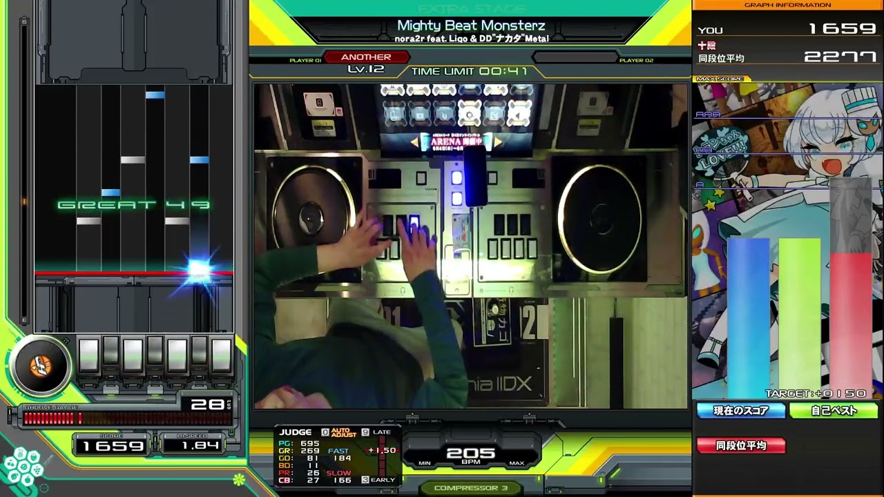 beatmania IIDX】Mighty Beat Monsterz / nora2r feat. Liqo & DD
