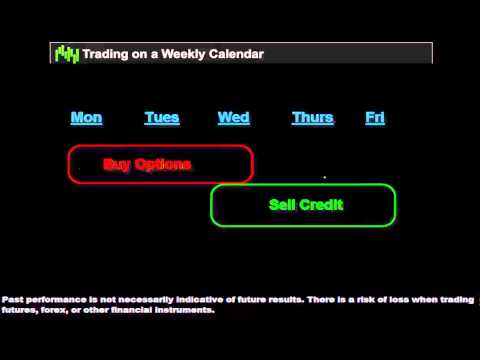 Weekly options trading webinar