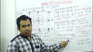 Design of Concrete Structure (Bangla) || Lecture 7: Load Calculation on Column