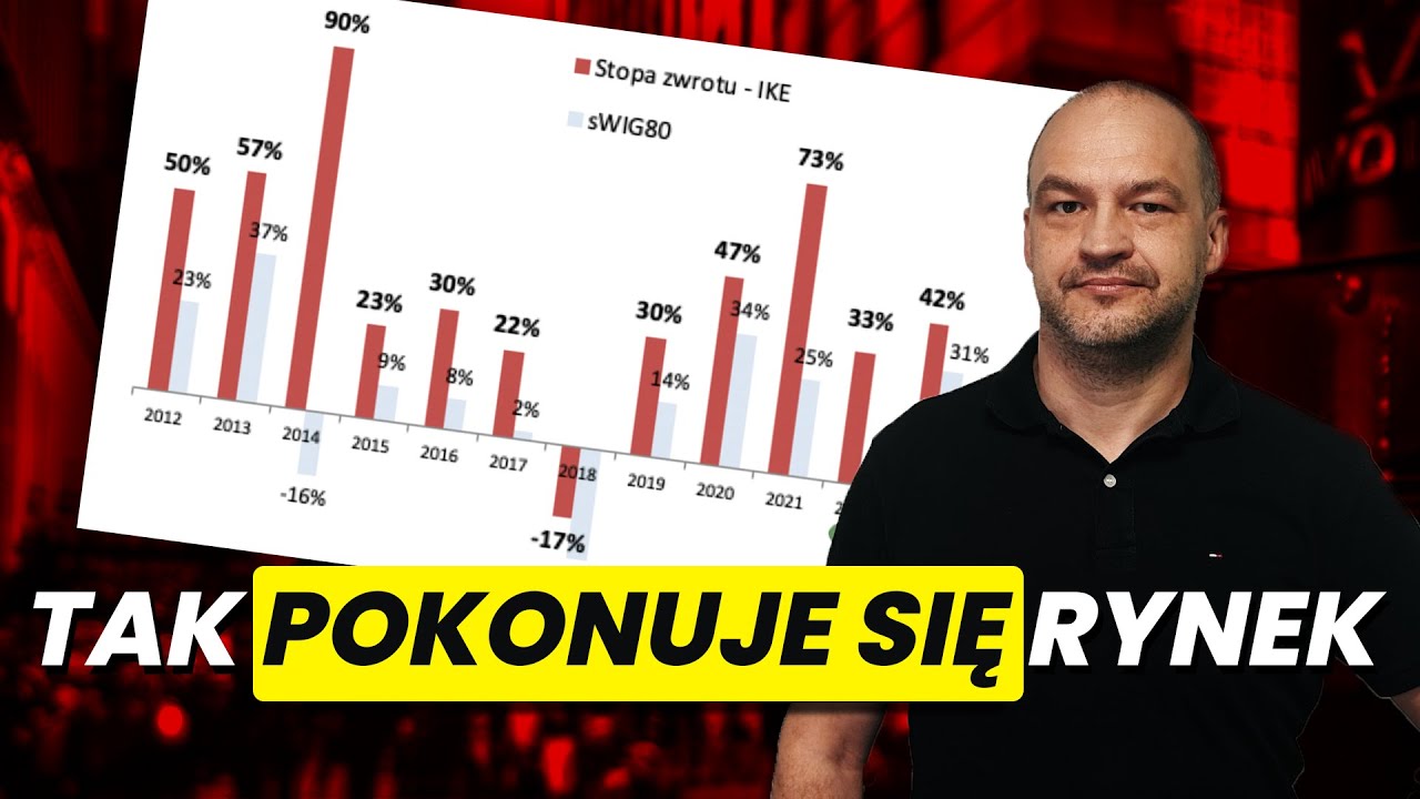 W co inwestować w 2026 roku? Tak pokonuje się rynek! Ponad 3 mln na koncie IKE | Paweł Malik