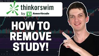 How To Remove a Study In ThinkOrSwim