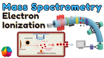 Electron Ionization | Hard Ionization in Mass Spectrometry Simplified