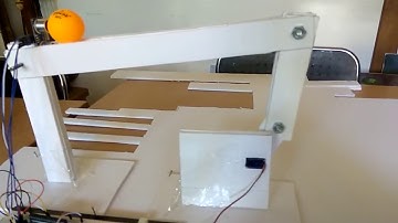 Digital Control Project: Ball Balancing