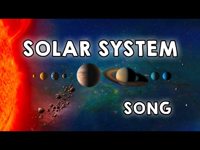 The Solar System Song, toy set, Earth, Uranus, Jupiter, Mars