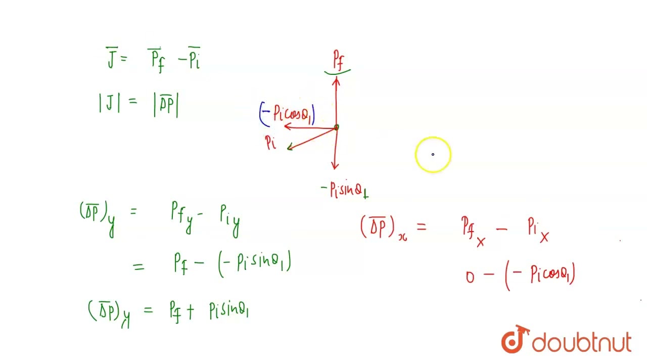 Figureshows a 0.300 kg baseball just before and just after it collides with a bat. Just before, ...