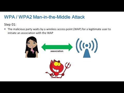 Wireless Security - Information Security Lesson #8 of 12